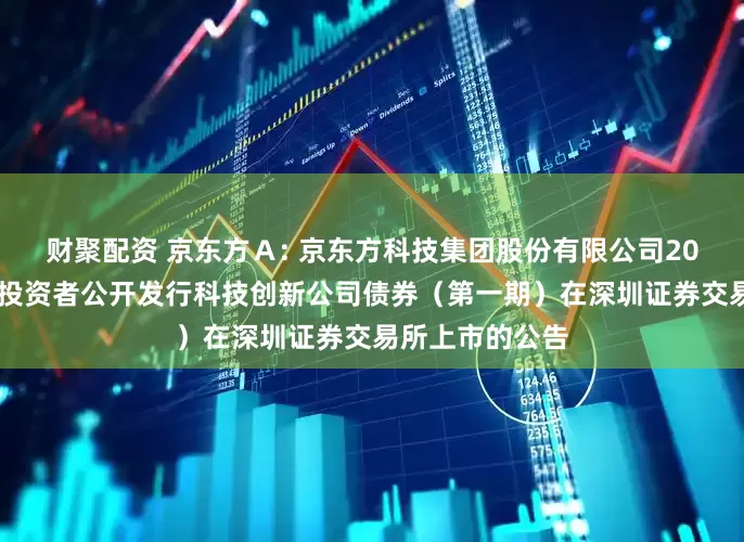 财聚配资 京东方Ａ: 京东方科技集团股份有限公司2025年面向专业投资者公开发行科技创新公司债券（第一期）在深圳证券交易所上市的公告
